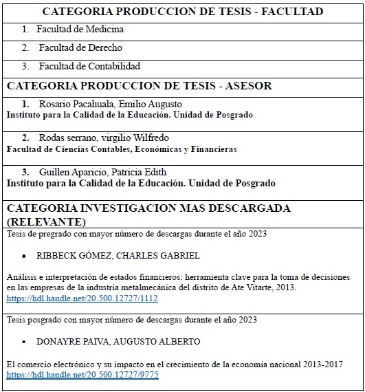 biblioteca
